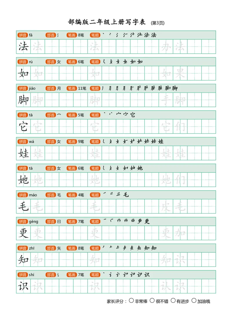 部编版二年级上册写字表(带笔顺、可打印)_二年级上下册资料_二年级语数英上下册学习资料_3-7-1、小学二年级语文上册_统编、部编、人教（语文全国统一只有一个版）_8、字贴书写