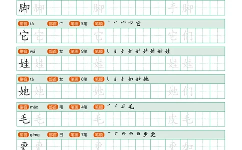 部编版二年级上册写字表(带笔顺、可打印)_二年级上下册资料_二年级语数英上下册学习资料_3-7-1、小学二年级语文上册_统编、部编、人教（语文全国统一只有一个版）_8、字贴书写