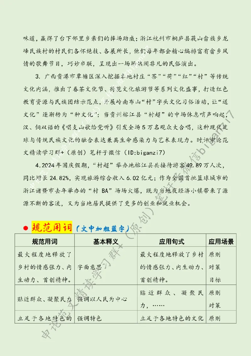 1027---标注绿-打造&ldquo;村&rdquo;品牌擦亮&ldquo;村&rdquo;招牌_2026考公资料_（57）申论材料_00、笔杆子晨读材料_2024笔杆子晨读_笔杆子10月时政_1027打造&ldquo;村&rdquo;品牌擦亮&ldquo;村&rdquo;招牌话题：乡村振兴