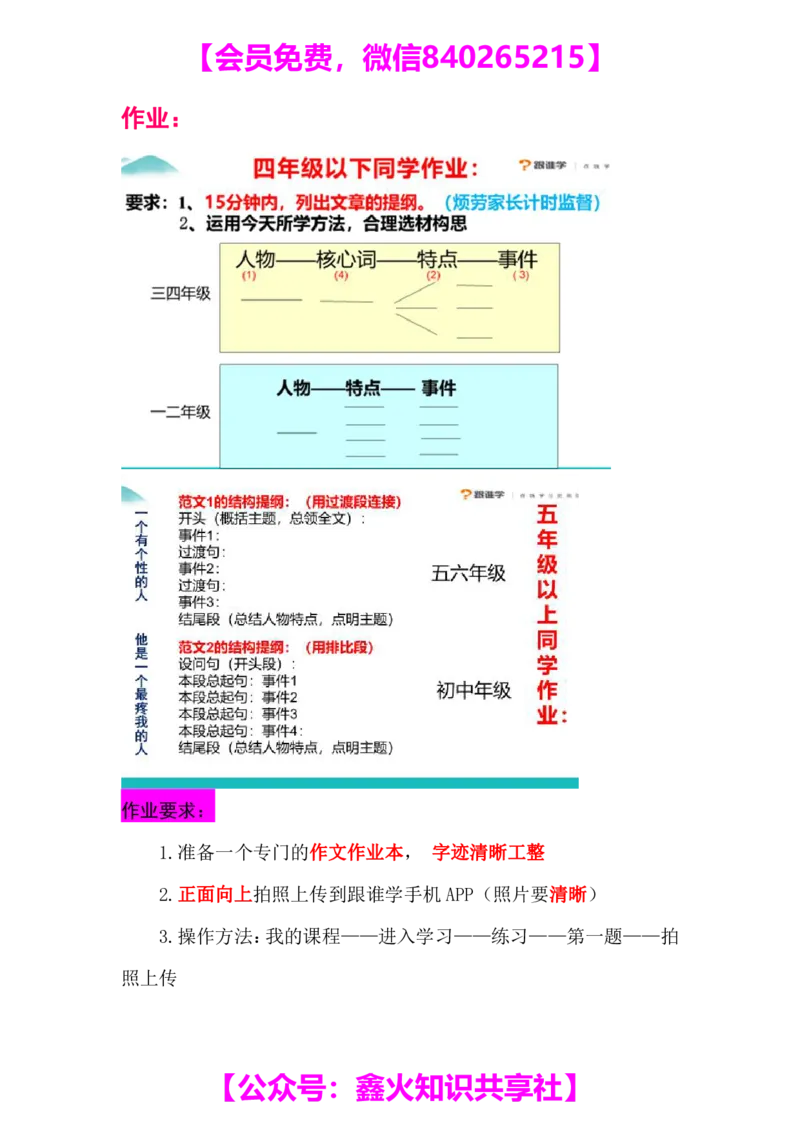 第八讲多事一人两大思路笔记_小学生作文专项名师课合集16套小学~视频+PDF_022.跟谁学无忧作文_笔记资料_笔记资料（10.13)