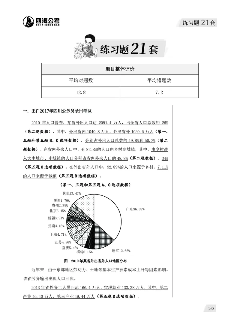 1期资料9_2026考公资料_（01）花生十三_01系统班（2026版）花生十三旗舰班（行测+申论）_资料分析_刷题2026资料分析600题_讲义