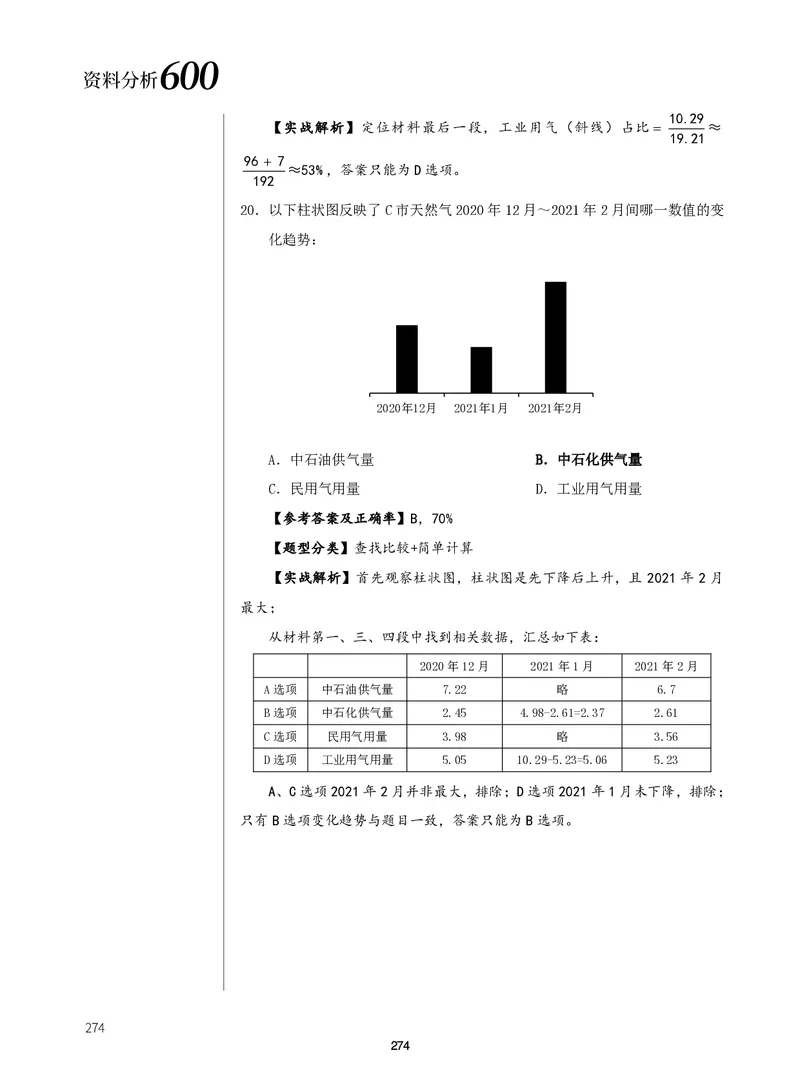1期资料9_2026考公资料_（01）花生十三_01系统班（2026版）花生十三旗舰班（行测+申论）_资料分析_刷题2026资料分析600题_讲义