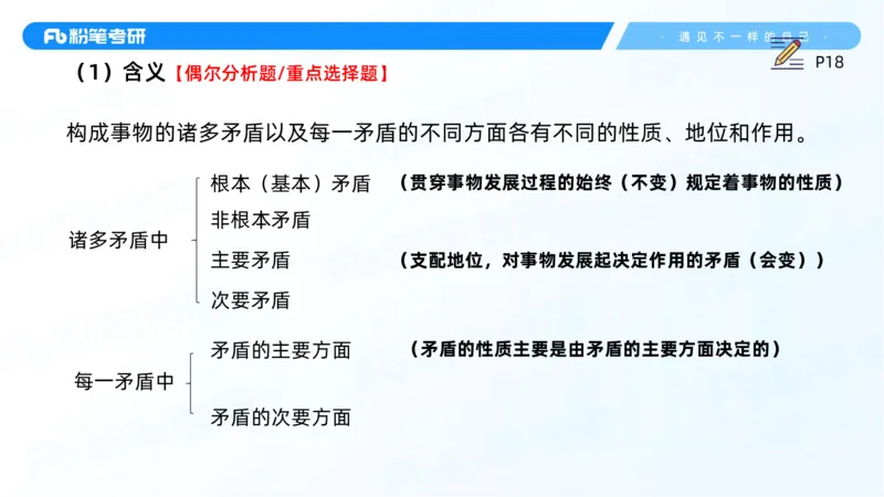 06.25马原强化6_2026考公资料_（49）政治理论合集_政治理论合集_2025考研政治_09.粉笔_03.强化阶段_00.讲义