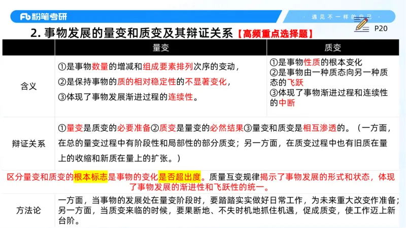 06.25马原强化6_2026考公资料_（49）政治理论合集_政治理论合集_2025考研政治_09.粉笔_03.强化阶段_00.讲义