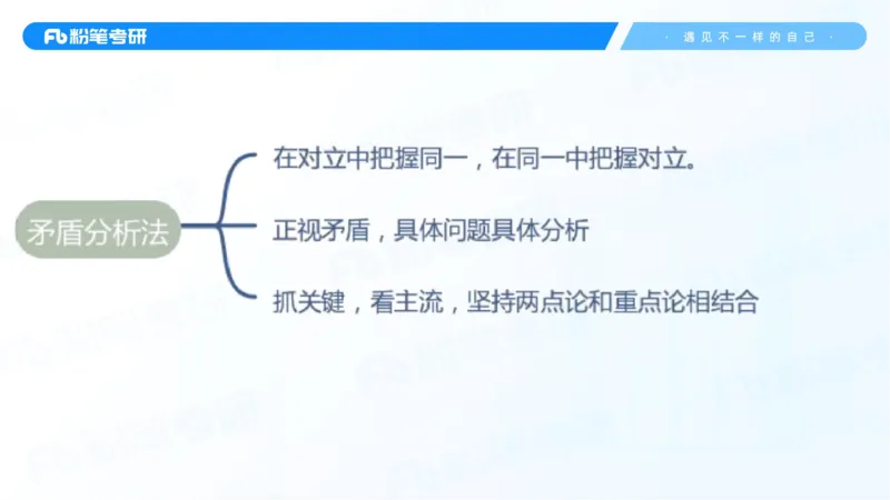 06.25马原强化6_2026考公资料_（49）政治理论合集_政治理论合集_2025考研政治_09.粉笔_03.强化阶段_00.讲义