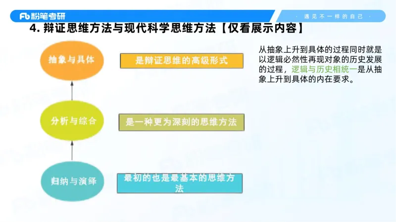 06.25马原强化6_2026考公资料_（49）政治理论合集_政治理论合集_2025考研政治_09.粉笔_03.强化阶段_00.讲义