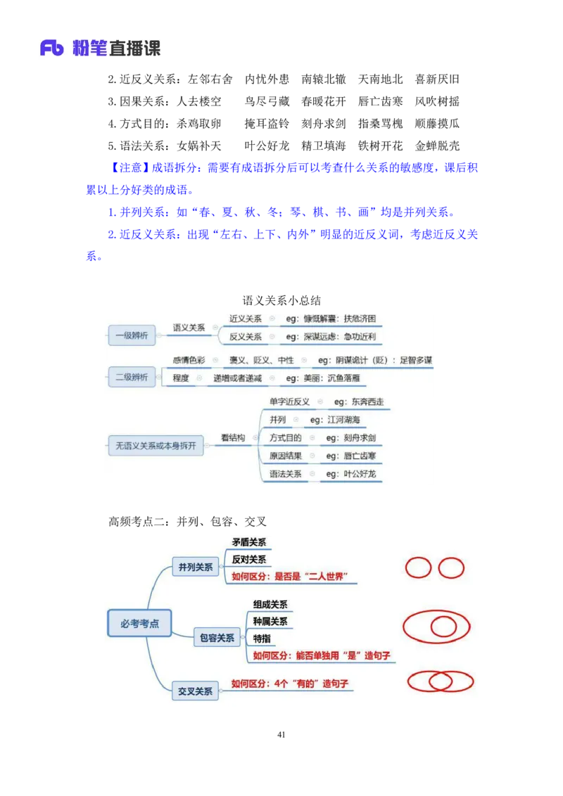 强化提升判断_2026考公资料_（10）粉笔_2025粉笔国考省考980（课＋笔记）_粉笔980（25多省）_12025FB浙江省考980系统班_2.全强化提升_强化提升梳理课_讲义笔记