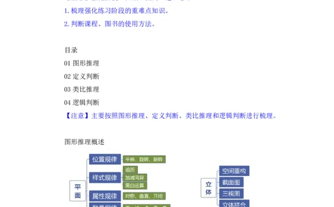强化提升判断_2026考公资料_（10）粉笔_2025粉笔国考省考980（课＋笔记）_粉笔980（25多省）_12025FB浙江省考980系统班_2.全强化提升_强化提升梳理课_讲义笔记