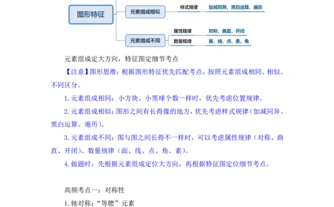 强化提升判断_2026考公资料_（10）粉笔_2025粉笔国考省考980（课＋笔记）_粉笔980（25多省）_12025FB浙江省考980系统班_2.全强化提升_强化提升梳理课_讲义笔记