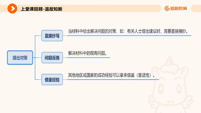 提出对策专项强化3_2026考公资料_超格合集_公考-夸夸刷2026超格行测+申论（五合一）夸夸刷刷题营_申论_2班_课件