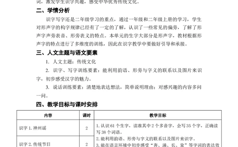 第三单元总案_二年级上下册资料_小学二年级学习资料-25年更新版_2-02、小学二年级语文下册_2-2-3、课件、讲义、教案_《名师教案》语文二年级下册（2022春）_第三单元