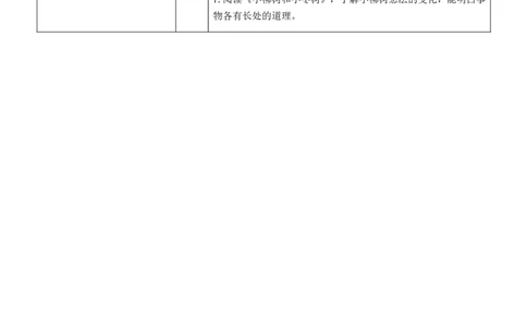 第三单元总案_二年级上下册资料_小学二年级学习资料-25年更新版_2-02、小学二年级语文下册_2-2-3、课件、讲义、教案_《名师教案》语文二年级下册（2022春）_第三单元