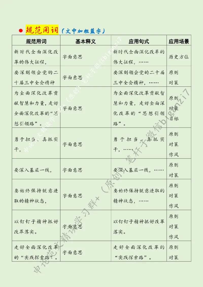 1104---标注绿-锚定&ldquo;深改航标&rdquo;走好全面深化改革之路_2026考公资料_（57）申论材料_00、笔杆子晨读材料_2024笔杆子晨读_笔杆子11月时政_11月4日