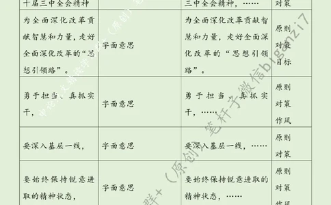1104---标注绿-锚定&ldquo;深改航标&rdquo;走好全面深化改革之路_2026考公资料_（57）申论材料_00、笔杆子晨读材料_2024笔杆子晨读_笔杆子11月时政_11月4日