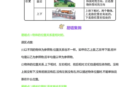 第1单元位置_一年级上下册资料_1年级下册教学资源包课件+课时练_第一单元位置_单元资料汇总_单元复习