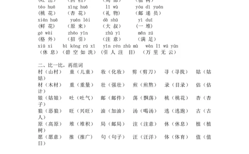 第一单元复习资料_二年级上下册资料_小学二年级学习资料-25年更新版_2-02、小学二年级语文下册_2-2-1、复习、知识点、归纳汇总_语文2年级1-8单元复习资料