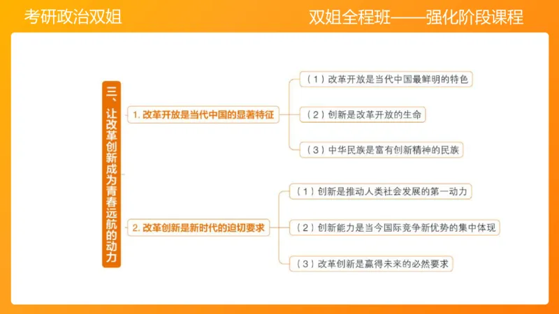 思修2弘扬中国精神明确价值要求_2026考公资料_（49）政治理论合集_政治理论合集_2025考研政治_14.双姐_04.强化阶段_00.讲义