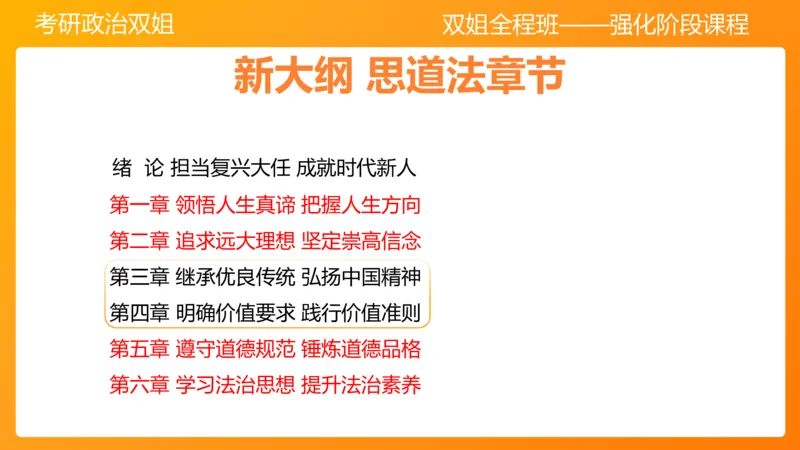 思修2弘扬中国精神明确价值要求_2026考公资料_（49）政治理论合集_政治理论合集_2025考研政治_14.双姐_04.强化阶段_00.讲义