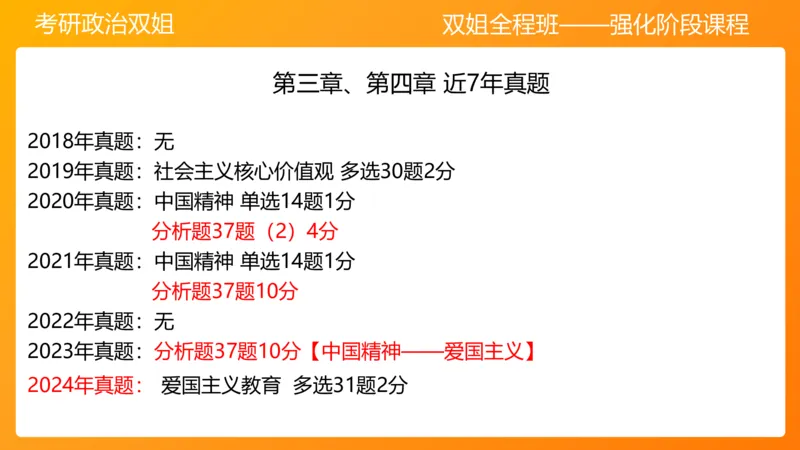 思修2弘扬中国精神明确价值要求_2026考公资料_（49）政治理论合集_政治理论合集_2025考研政治_14.双姐_04.强化阶段_00.讲义