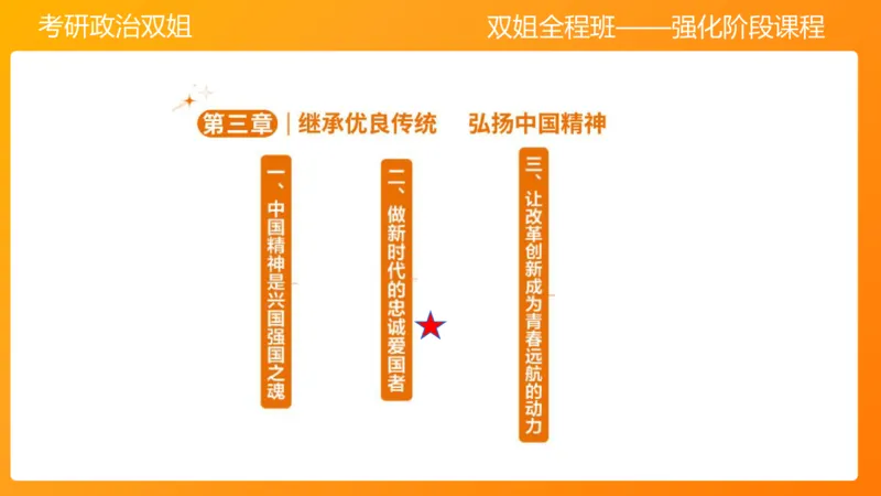 思修2弘扬中国精神明确价值要求_2026考公资料_（49）政治理论合集_政治理论合集_2025考研政治_14.双姐_04.强化阶段_00.讲义