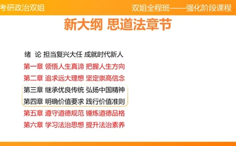 思修2弘扬中国精神明确价值要求_2026考公资料_（49）政治理论合集_政治理论合集_2025考研政治_14.双姐_04.强化阶段_00.讲义