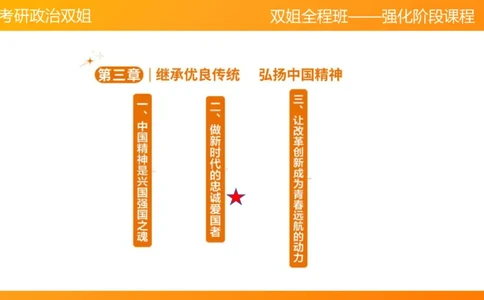 思修2弘扬中国精神明确价值要求_2026考公资料_（49）政治理论合集_政治理论合集_2025考研政治_14.双姐_04.强化阶段_00.讲义