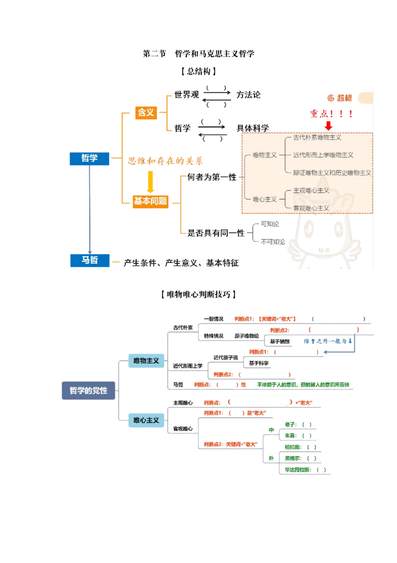 导图挖空版_2026考公资料_（05）超格_行测申论2025超格合集(行测&申论&政治理论)_璐璐2025超G公基＋综合写作全程班(事业单位三支一扶通用)_1.公基（璐璐）_导图
