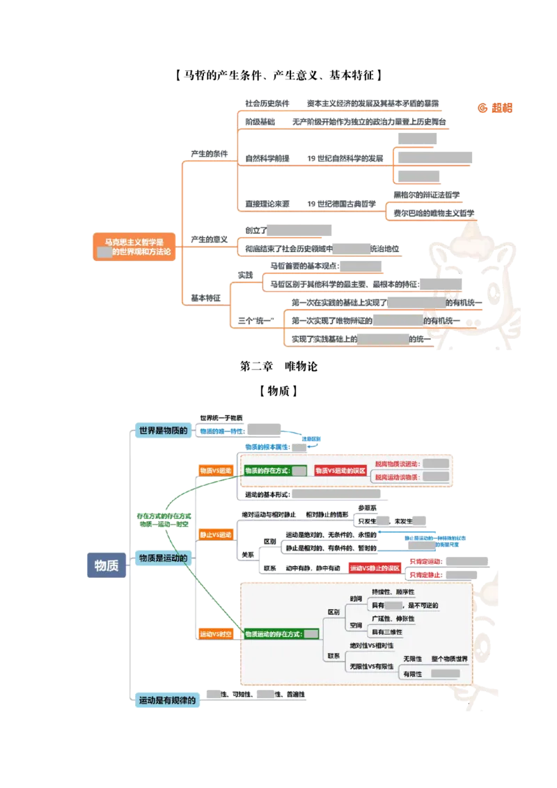 导图挖空版_2026考公资料_（05）超格_行测申论2025超格合集(行测&申论&政治理论)_璐璐2025超G公基＋综合写作全程班(事业单位三支一扶通用)_1.公基（璐璐）_导图