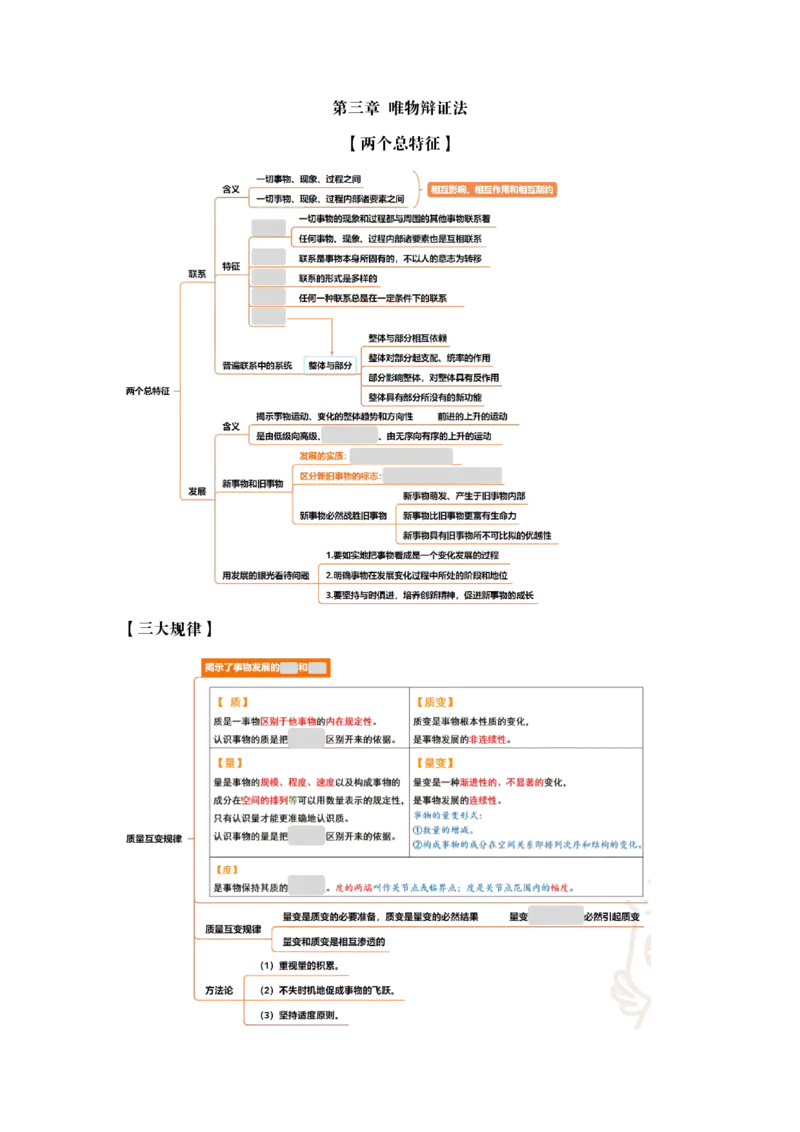 导图挖空版_2026考公资料_（05）超格_行测申论2025超格合集(行测&申论&政治理论)_璐璐2025超G公基＋综合写作全程班(事业单位三支一扶通用)_1.公基（璐璐）_导图