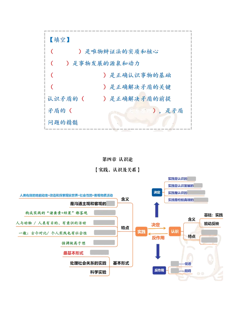 导图挖空版_2026考公资料_（05）超格_行测申论2025超格合集(行测&申论&政治理论)_璐璐2025超G公基＋综合写作全程班(事业单位三支一扶通用)_1.公基（璐璐）_导图