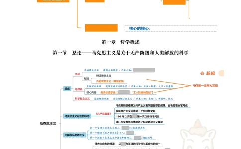 导图挖空版_2026考公资料_（05）超格_行测申论2025超格合集(行测&申论&政治理论)_璐璐2025超G公基＋综合写作全程班(事业单位三支一扶通用)_1.公基（璐璐）_导图
