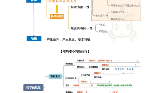 导图挖空版_2026考公资料_（05）超格_行测申论2025超格合集(行测&申论&政治理论)_璐璐2025超G公基＋综合写作全程班(事业单位三支一扶通用)_1.公基（璐璐）_导图