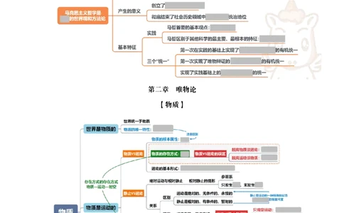 导图挖空版_2026考公资料_（05）超格_行测申论2025超格合集(行测&申论&政治理论)_璐璐2025超G公基＋综合写作全程班(事业单位三支一扶通用)_1.公基（璐璐）_导图