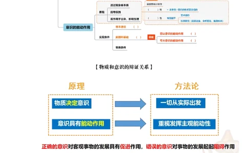 导图挖空版_2026考公资料_（05）超格_行测申论2025超格合集(行测&申论&政治理论)_璐璐2025超G公基＋综合写作全程班(事业单位三支一扶通用)_1.公基（璐璐）_导图