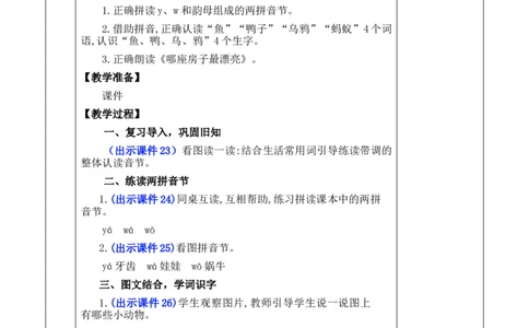 汉语拼音9yw优质版教案_25秋七彩课堂统编版语文一年级上册教学资源包_七彩课堂统编版语文一年级上册教案_优质版教案_第三单元