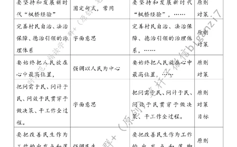 1003---标注白-稻花香里话丰收_2026考公资料_（57）申论材料_00、笔杆子晨读材料_2024笔杆子晨读_笔杆子10月时政_1003稻花香里话丰收话题：乡村振兴