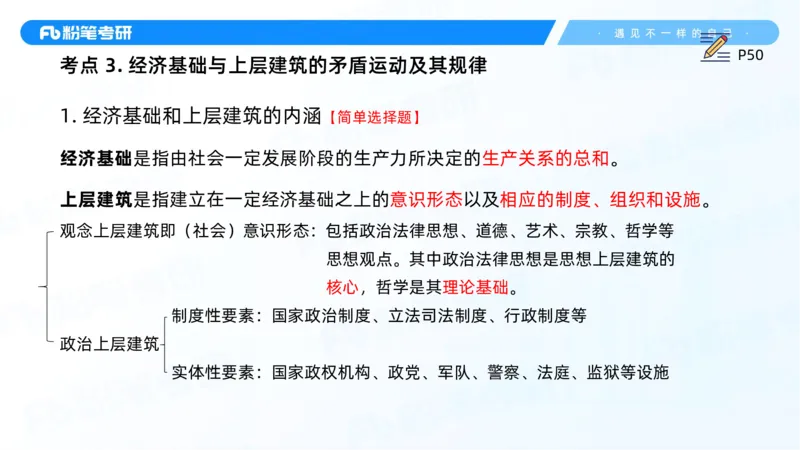 10.25马原强化10_2026考公资料_（49）政治理论合集_政治理论合集_2025考研政治_09.粉笔_03.强化阶段_00.讲义