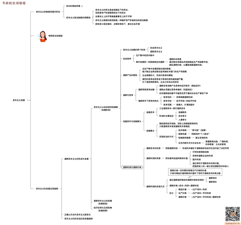 16.打印版25提升课04&middot;政经科社_2026考公资料_（49）政治理论合集_政治理论合集_2025考研政治_04.米鹏_03.精讲_01.精讲&middot;马原必学考点精讲孔昱力_00.课堂笔记