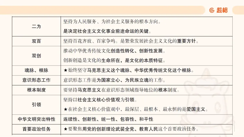 11月份时政课件_2026考公资料_（05）超格_行测申论2025超格合集(行测&申论&政治理论)_行测申论2025省考超格超大杯刷题课（五合一）_政治理论课程_课件