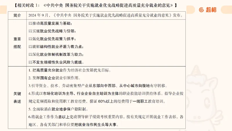 11月份时政课件_2026考公资料_（05）超格_行测申论2025超格合集(行测&申论&政治理论)_行测申论2025省考超格超大杯刷题课（五合一）_政治理论课程_课件