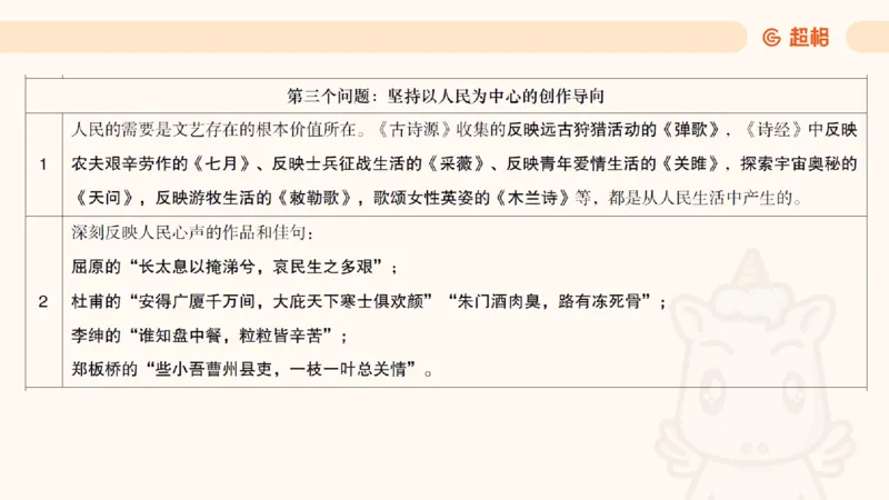 11月份时政课件_2026考公资料_（05）超格_行测申论2025超格合集(行测&申论&政治理论)_行测申论2025省考超格超大杯刷题课（五合一）_政治理论课程_课件