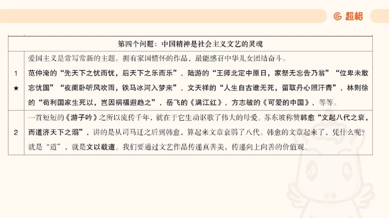 11月份时政课件_2026考公资料_（05）超格_行测申论2025超格合集(行测&申论&政治理论)_行测申论2025省考超格超大杯刷题课（五合一）_政治理论课程_课件
