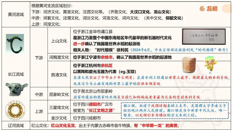 11月份时政课件_2026考公资料_（05）超格_行测申论2025超格合集(行测&申论&政治理论)_行测申论2025省考超格超大杯刷题课（五合一）_政治理论课程_课件