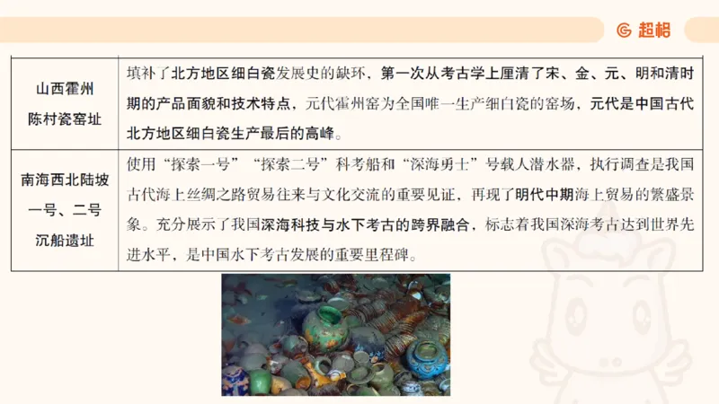 11月份时政课件_2026考公资料_（05）超格_行测申论2025超格合集(行测&申论&政治理论)_行测申论2025省考超格超大杯刷题课（五合一）_政治理论课程_课件