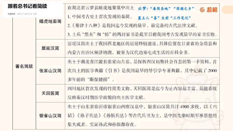 11月份时政课件_2026考公资料_（05）超格_行测申论2025超格合集(行测&申论&政治理论)_行测申论2025省考超格超大杯刷题课（五合一）_政治理论课程_课件