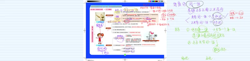 1-2导学&唯物论课程笔记_2026考公资料_（49）政治理论合集_政治理论合集_2025考研政治_03.肖秀荣_01.韩雪_03.冲刺押题_00.课件汇总_2-核心考点攻克阶段配套讲义--图解笔记