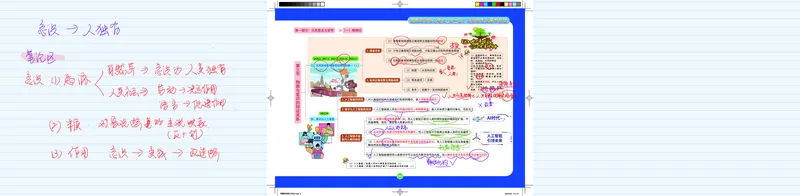 1-2导学&唯物论课程笔记_2026考公资料_（49）政治理论合集_政治理论合集_2025考研政治_03.肖秀荣_01.韩雪_03.冲刺押题_00.课件汇总_2-核心考点攻克阶段配套讲义--图解笔记