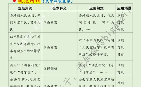 1210---标注绿-全面深化改革当&ldquo;时时处处事事&rdquo;与民同行_2026考公资料_（57）申论材料_00、笔杆子晨读材料_2024笔杆子晨读_笔杆子12月时政_12月10日