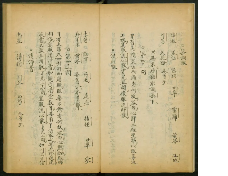 2_绝版书_天涯系列_t涯_绝版古籍电子书合集（13大类）_医书类_異授眼科