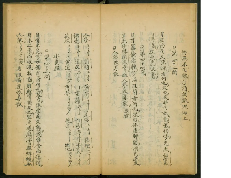 2_绝版书_天涯系列_t涯_绝版古籍电子书合集（13大类）_医书类_異授眼科